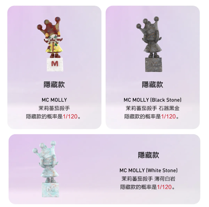 Molly 周年雕塑經典回歸系列盒玩第二彈 - 隨機單抽 - POP MART X Kennyswork Anniversary Statues Classical Retro Series 2 - assortment