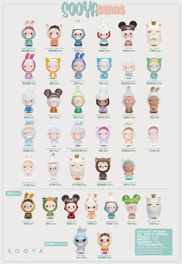 Sooya Studio 初代坐坐系列萌粒盒玩 - 隨機單抽 - Sooya Studio X M Stand blind box series - assortment
