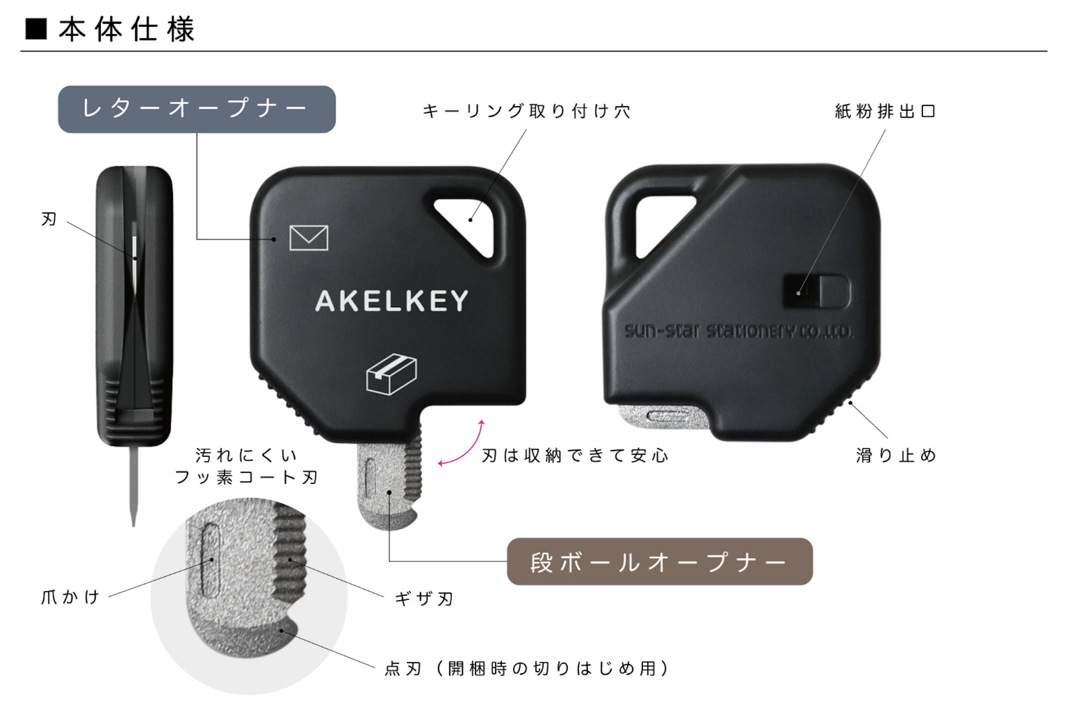 雙用途開封器 - 黑/白/藍 - 2-in-1 opener - Black/White/Blue