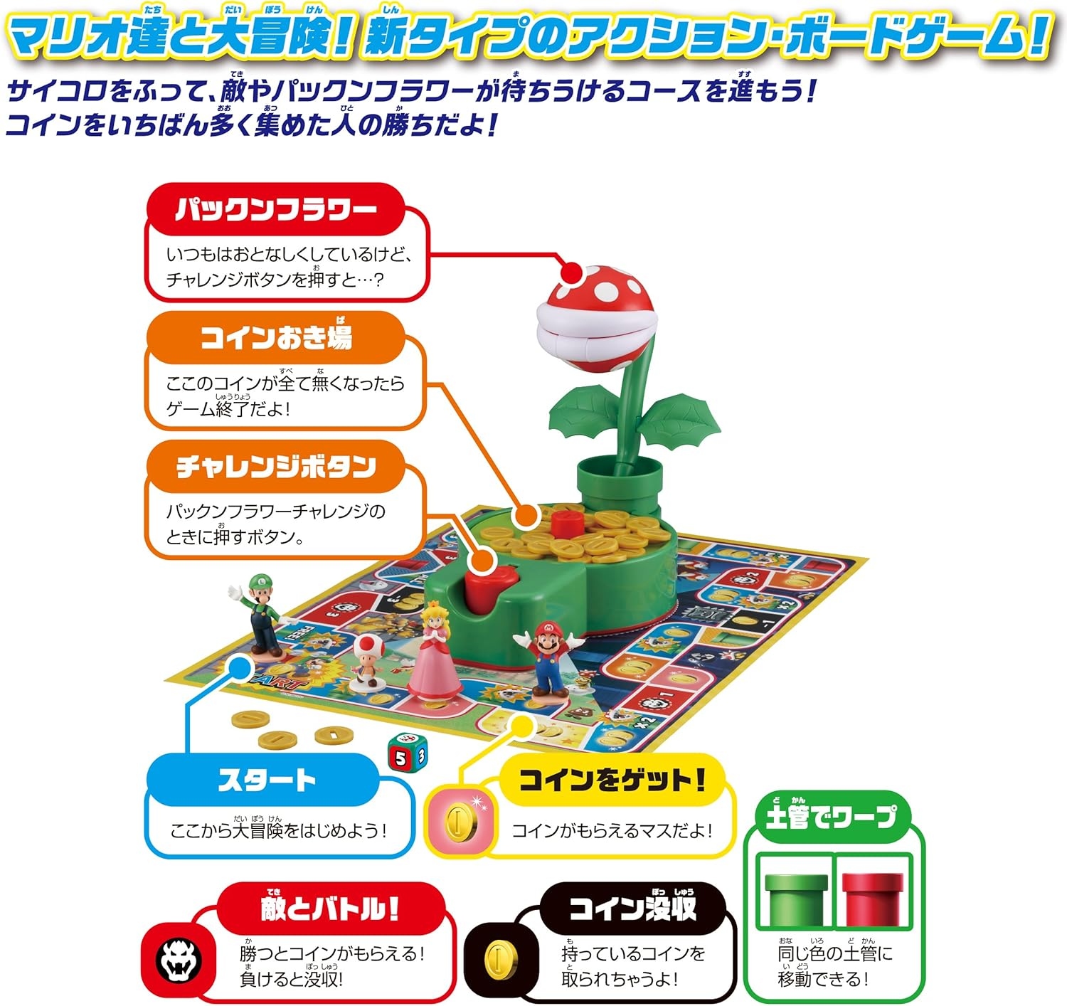 超級瑪莉歐大冒險 吞食花金幣遊戲 - Super Mario Biting Notes Pakkun Flower Game