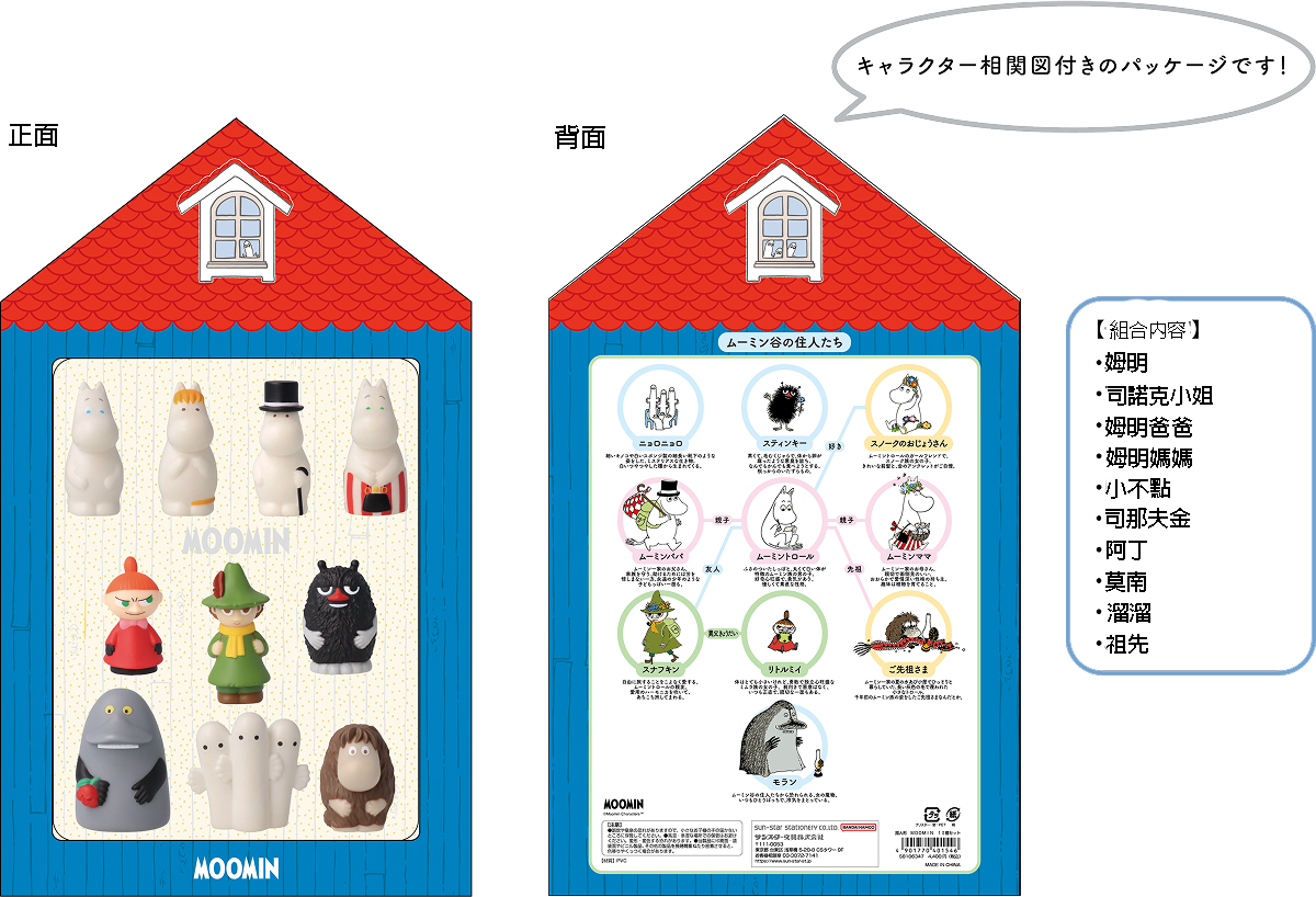 姆明(嚕嚕米) 指偶 - 10款套組 - Moomin Finger Puppet - 10pcs set